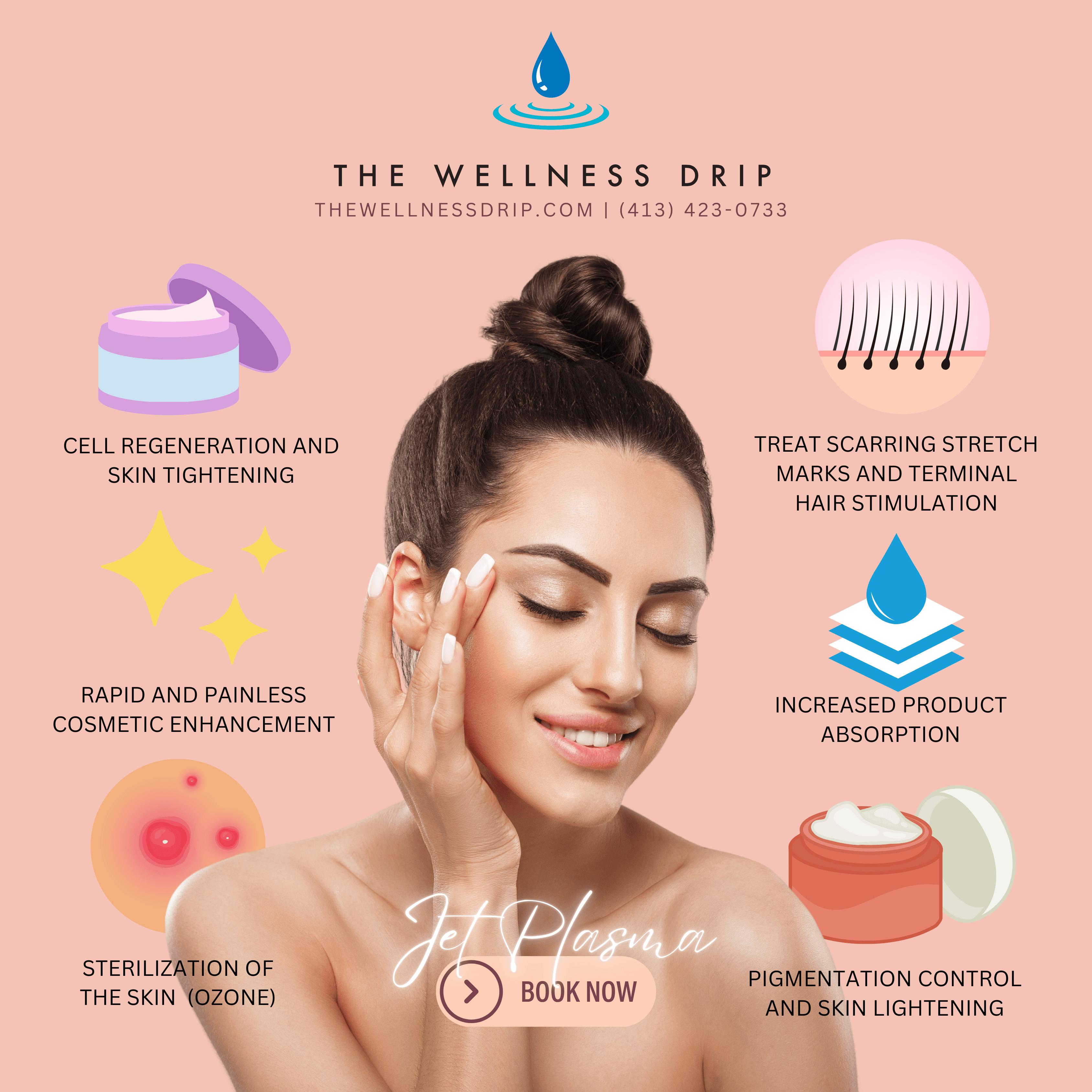 Jet Cold Plasma - The Wellness Drip INC