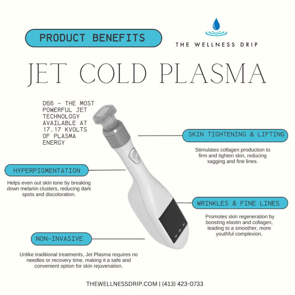 jet plasma benefits infographic